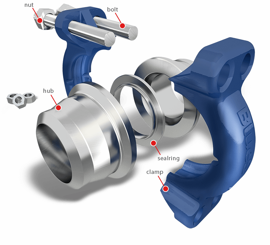 BlueSky Bluelock Clamp Connector Freudenberg Oil & Gas Technologies